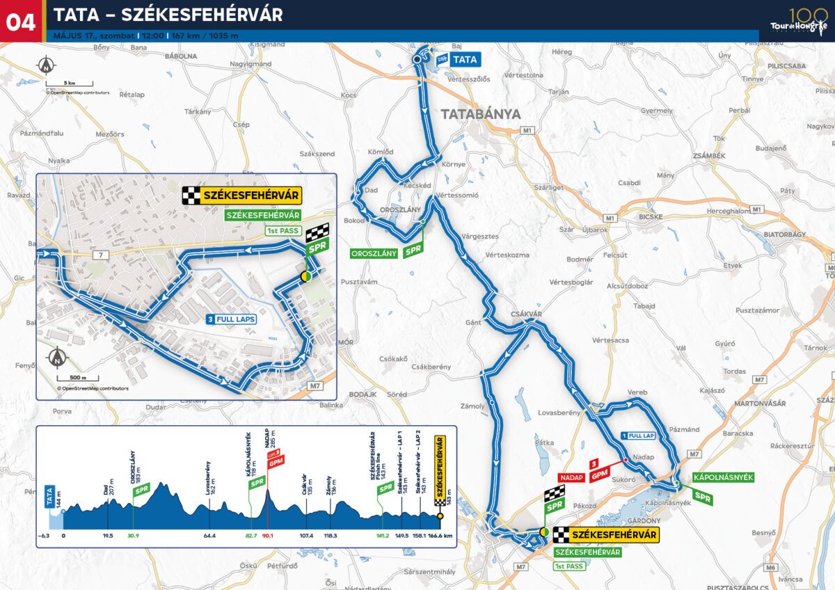 Tour de Hongrie