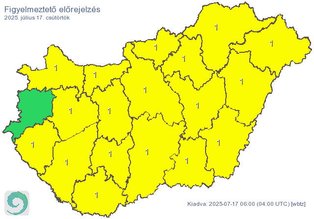 figyelmeztetés