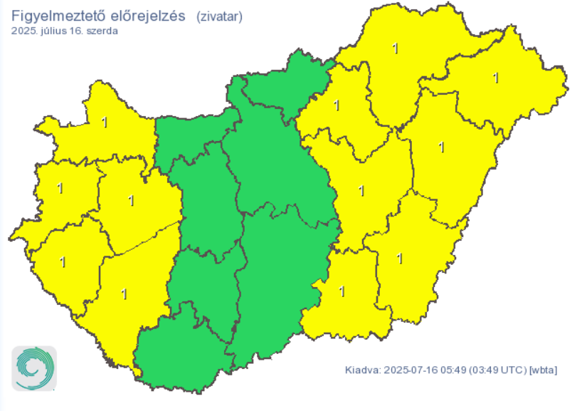figyelmeztetés