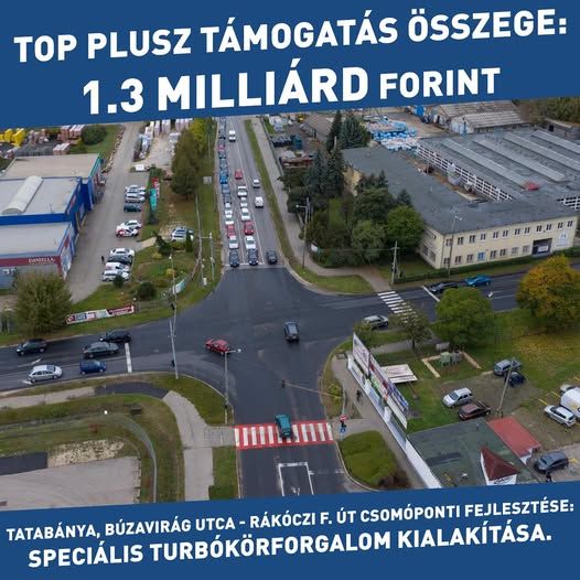 Turbókörforgalom Tatabánya Ipari parkjánál