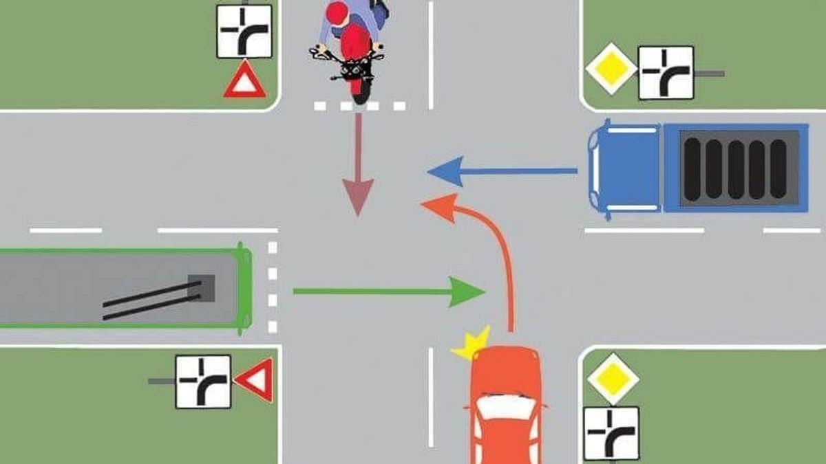 Fotón a legcselesebb KRESZ-teszt, ezt kereszteződést 10-ből 9 sofőr elhibázza